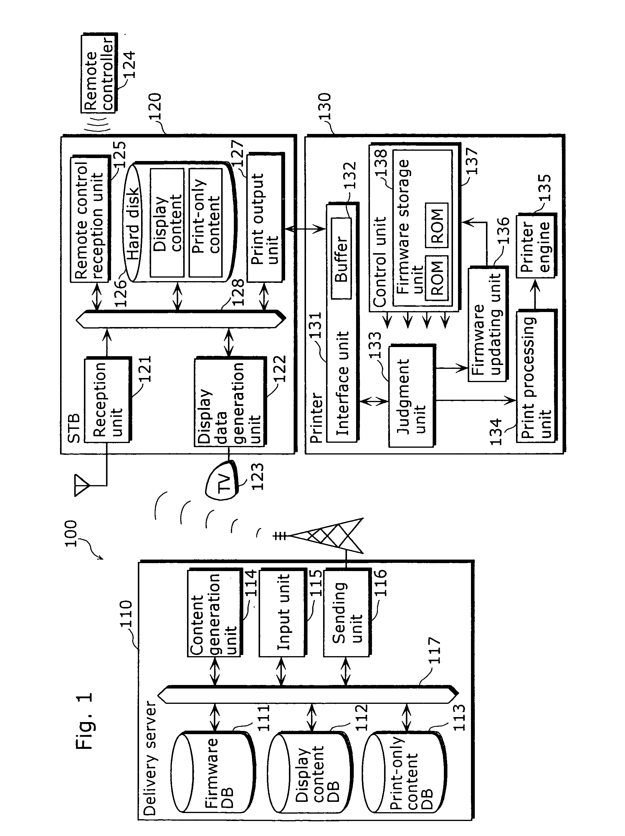Receiving device, printer, and firmware update system