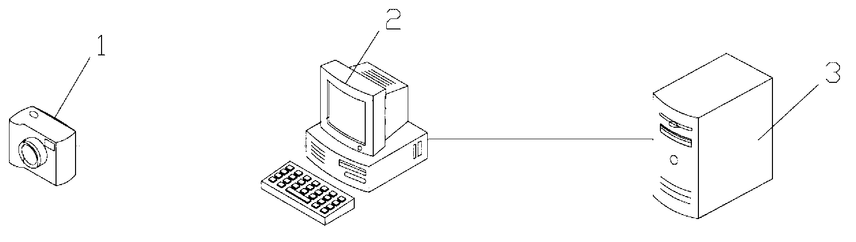 Device and method for automatically uploading audio and video files from terminal equipment
