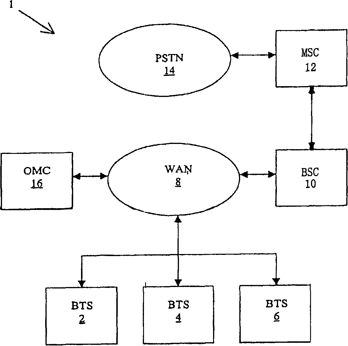 Communications system version processing