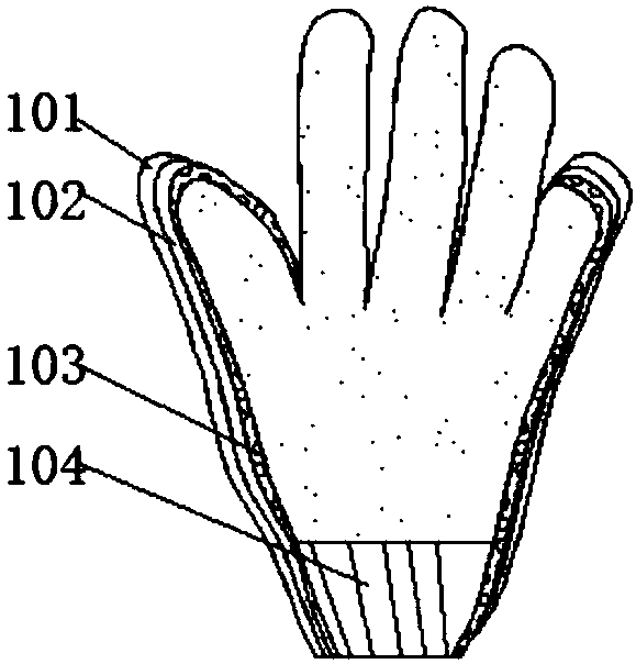 Electrostatic prevention glove for inspecting and repairing electric equipment and using method