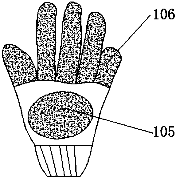 Electrostatic prevention glove for inspecting and repairing electric equipment and using method