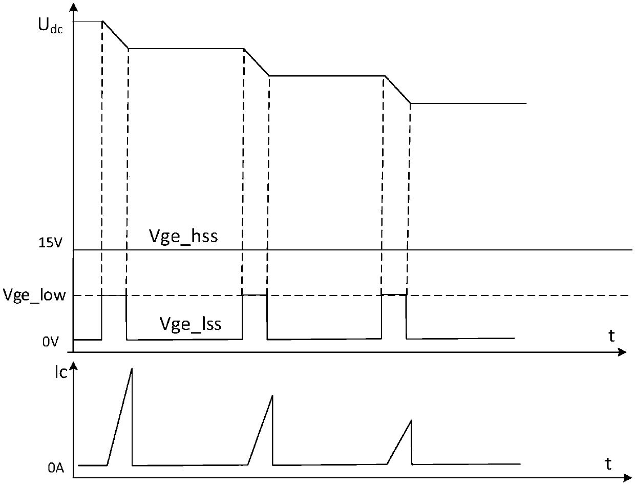 Discharging method, system and device of bus capacitor for power device