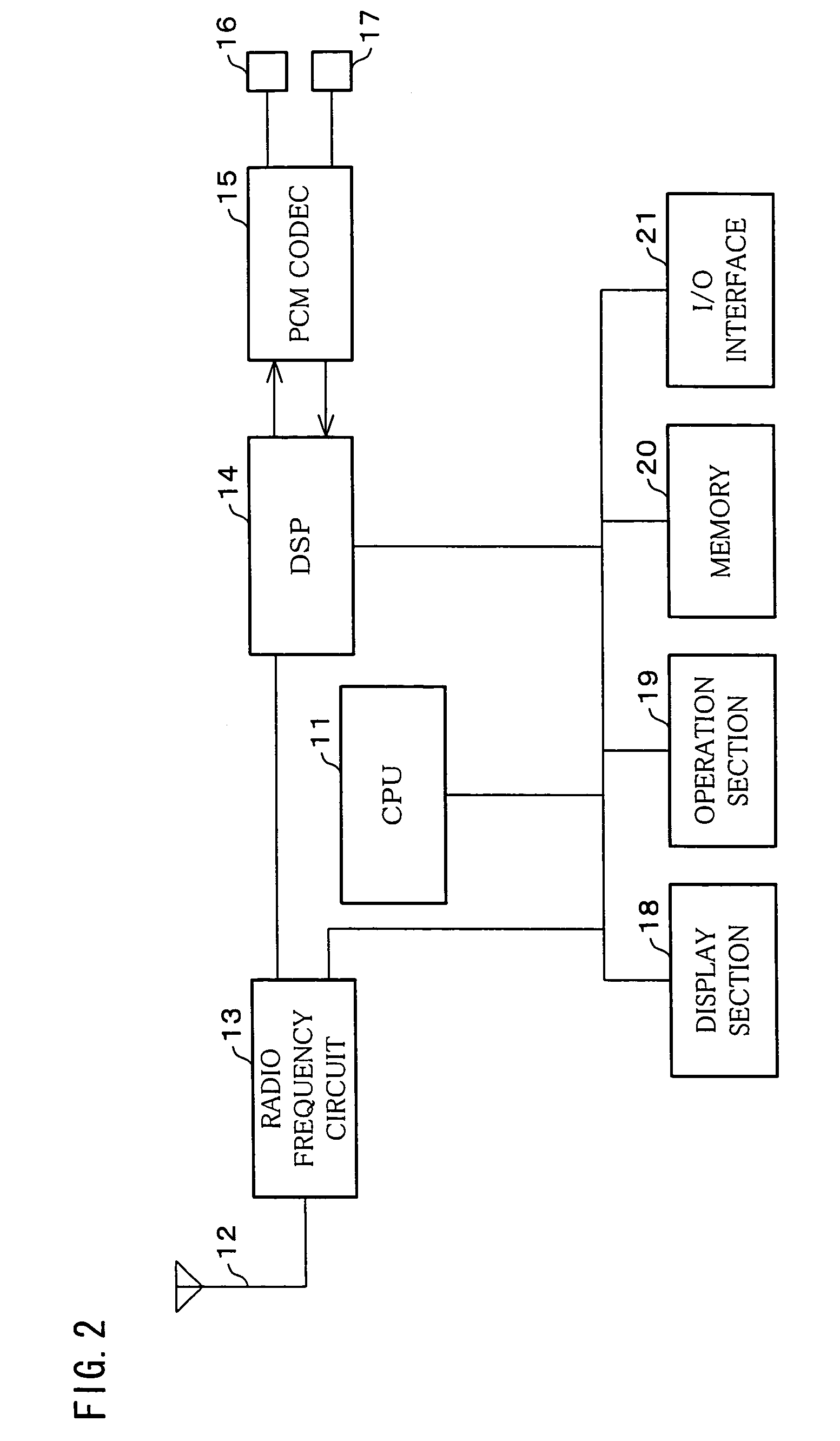 Cellular phone unit, control system of vehicle-mounted device, control method of cellular phone unit, control method of vehicle-mounted device, control program of cellular phone unit, control prgram of vehicle-mounted device, and recording medium recording the program