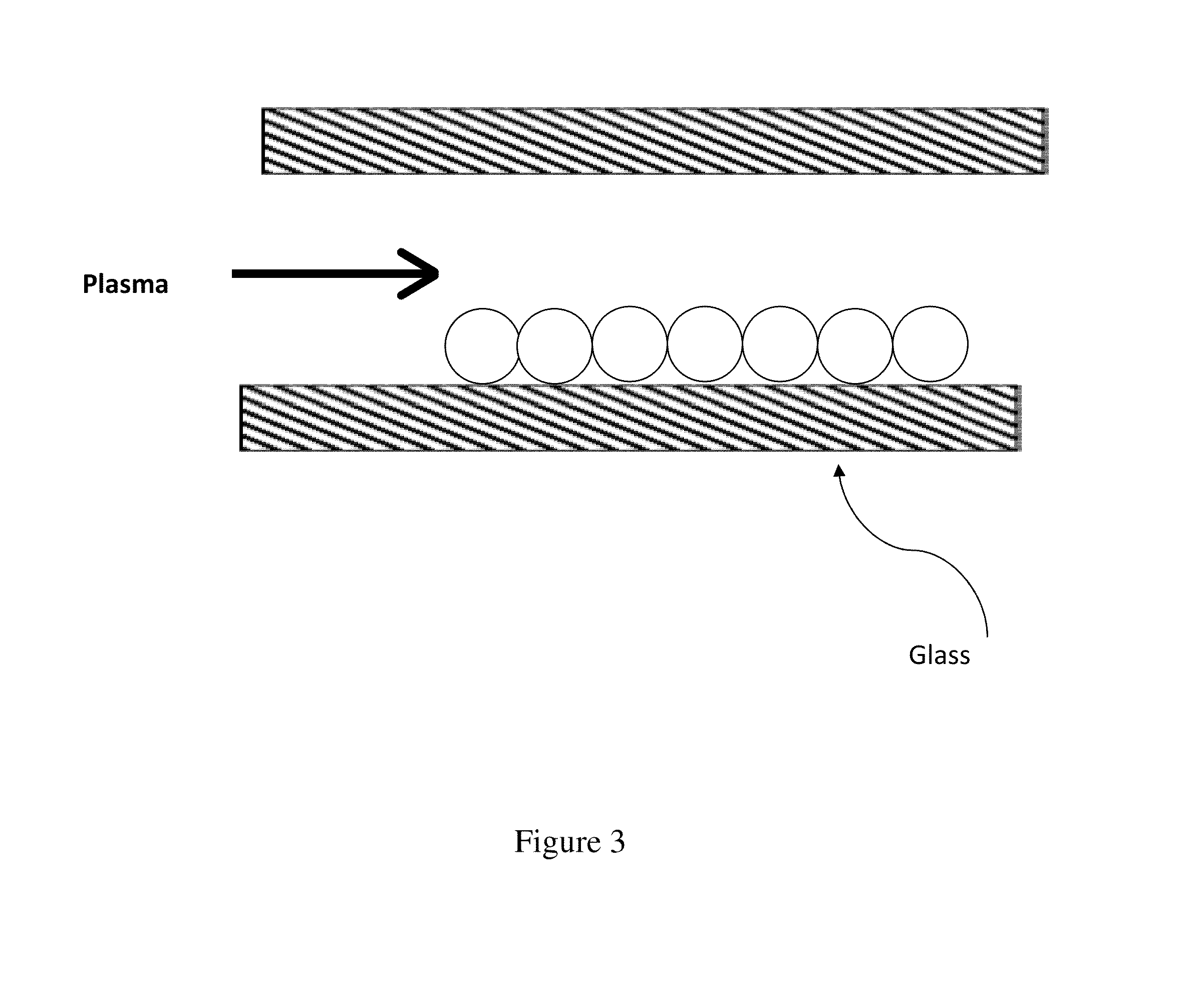 Microfluidic flow assay and methods of use