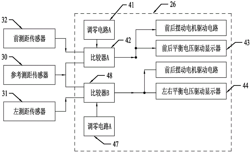 Laser type javelin instrument vibration core strength training and information feedback device