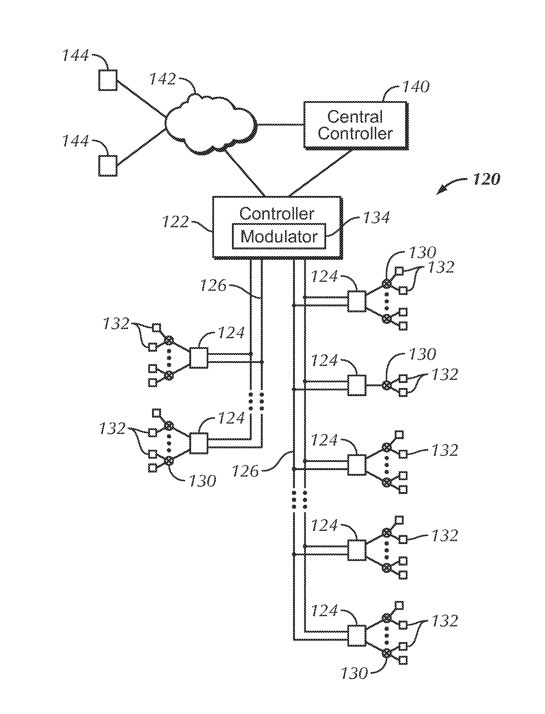 Variable initialization time in the charging of energy reserves in an irrigation control system