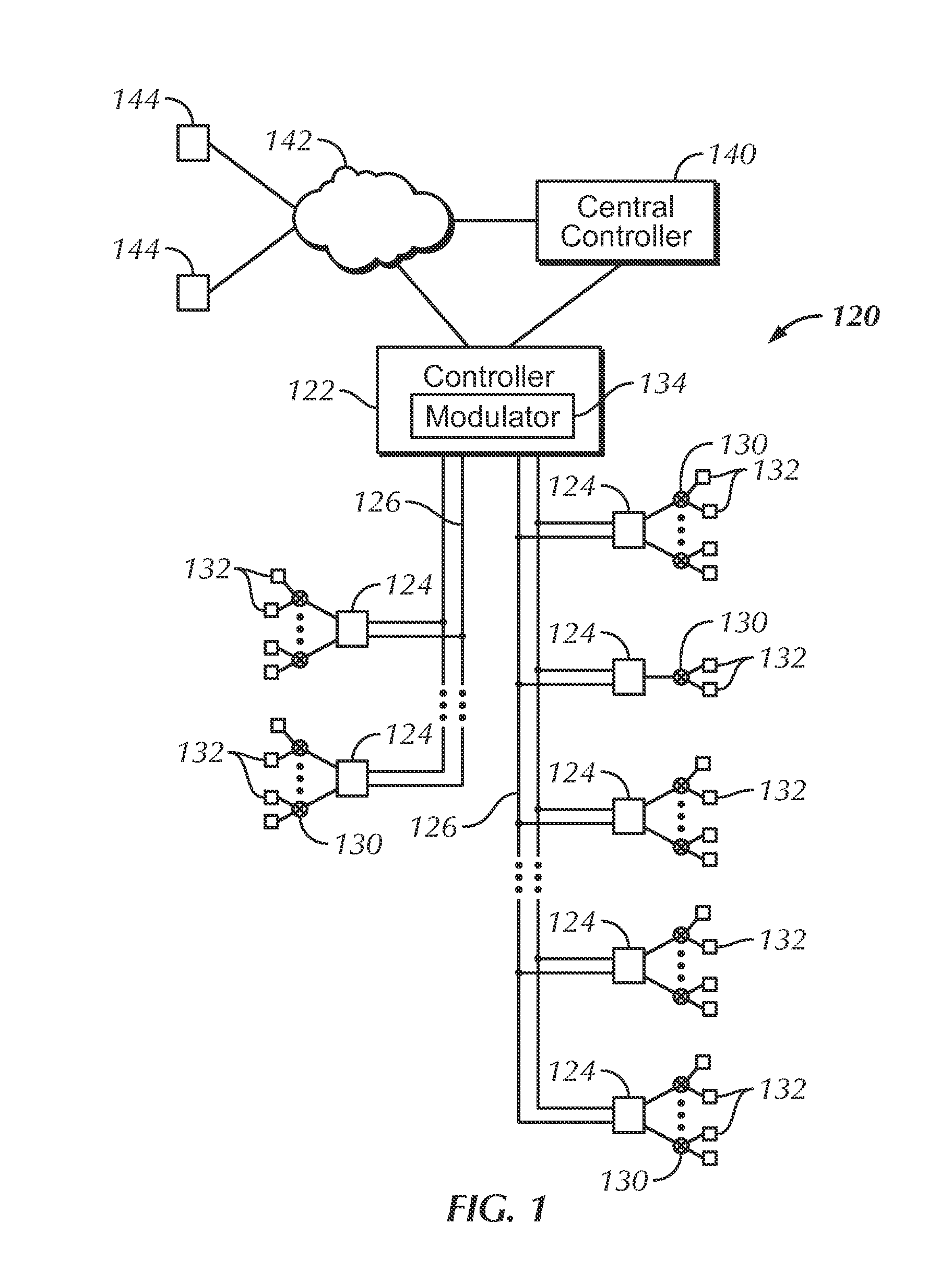 Variable initialization time in the charging of energy reserves in an irrigation control system