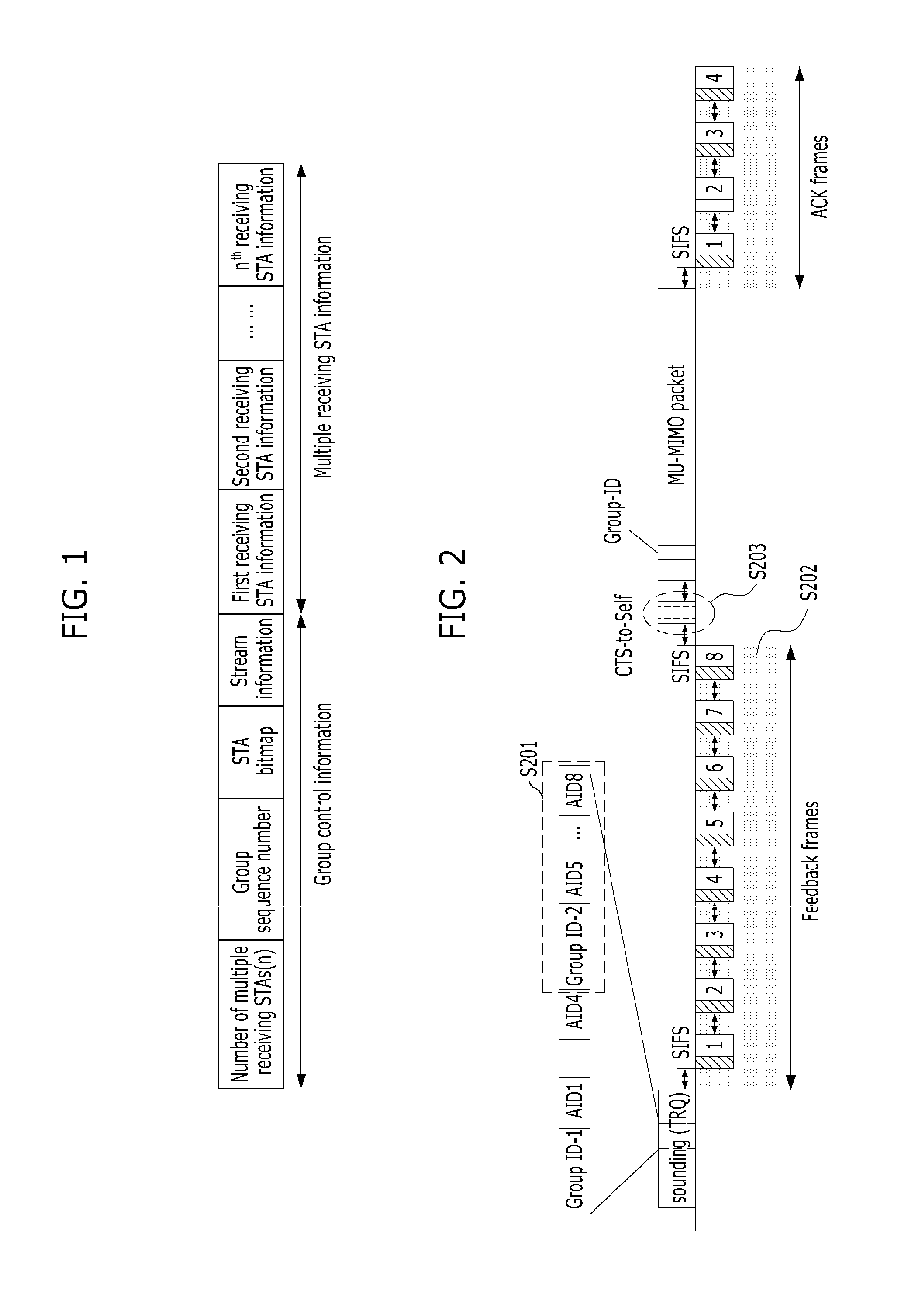 Method for recovering a frame that failed to be transmitted in a mu-mimo based wireless communication system