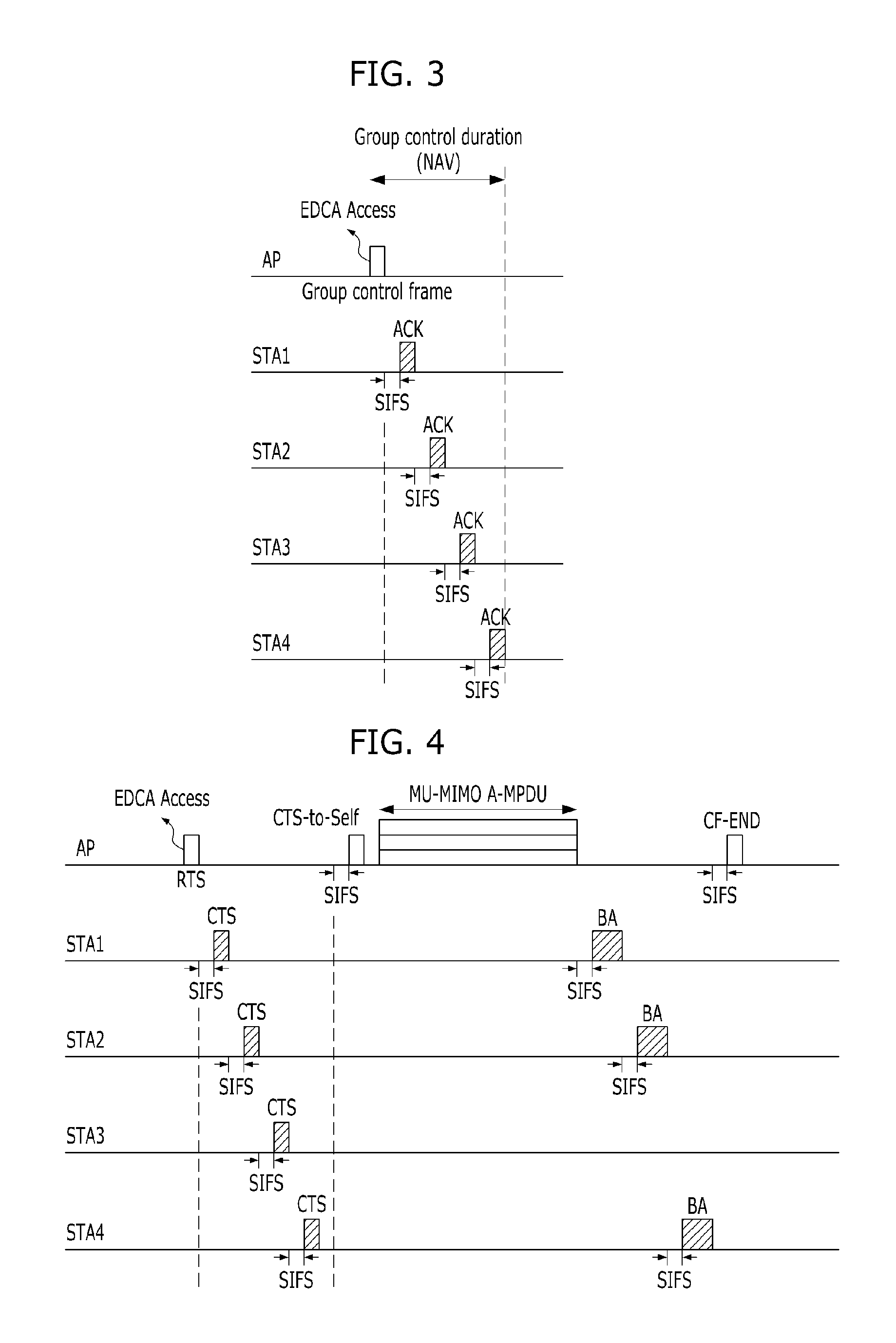 Method for recovering a frame that failed to be transmitted in a mu-mimo based wireless communication system