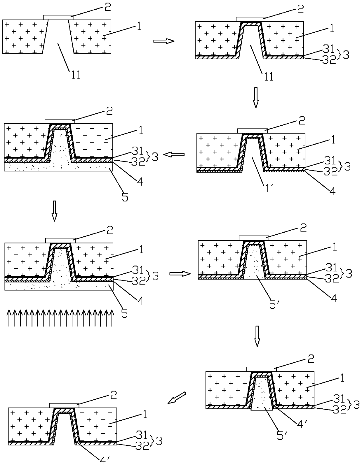 Back segment technology for improving reliability performance of compound semiconductor device
