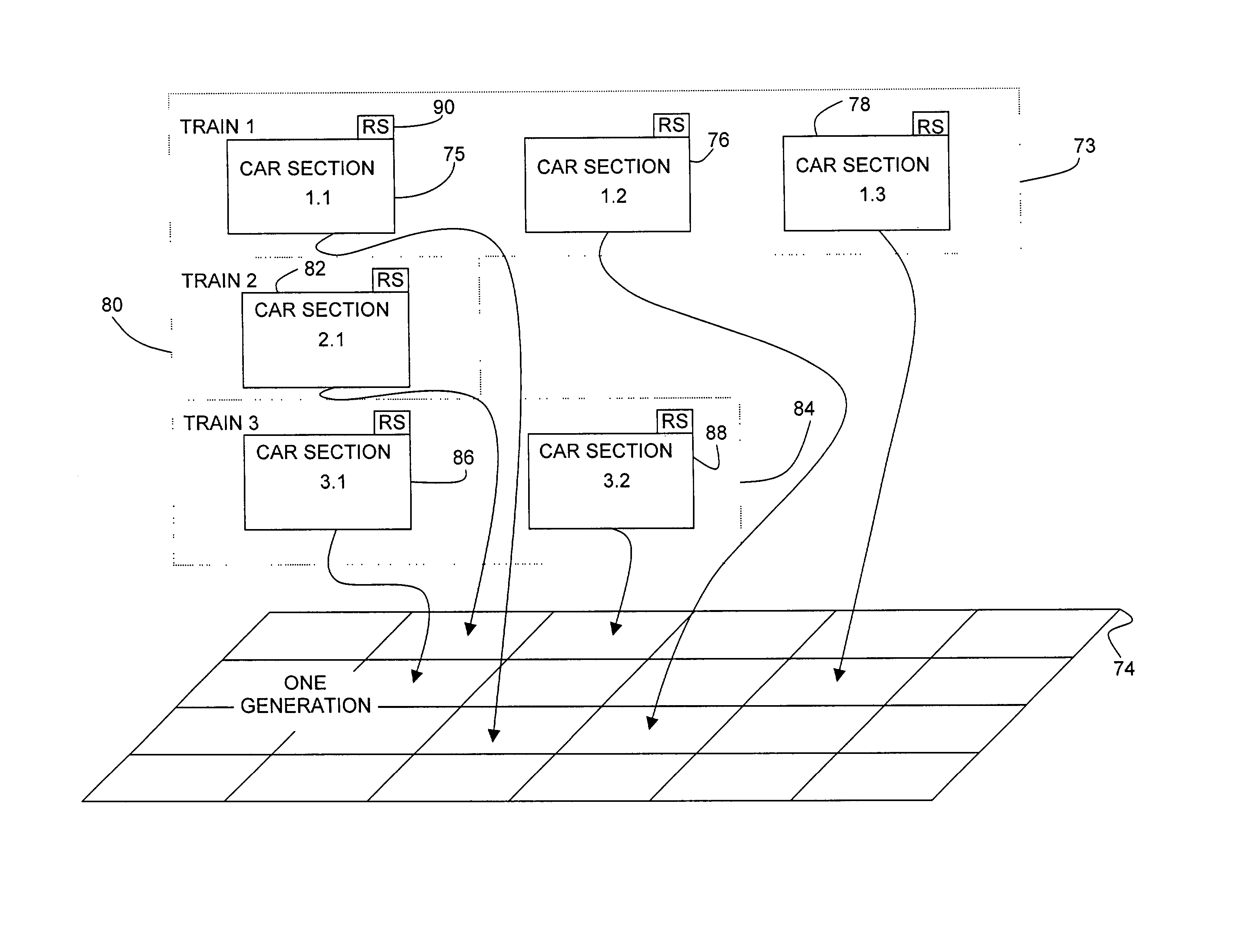 Combining external and intragenerational reference-processing in a garbage collector based on the train algorithm