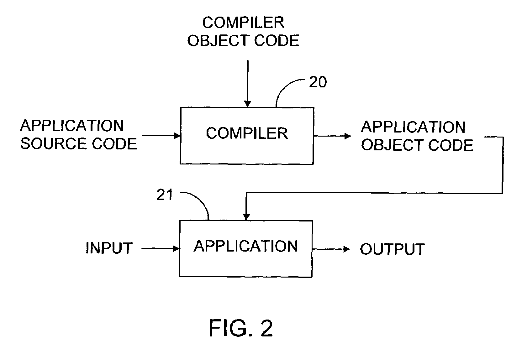 Combining external and intragenerational reference-processing in a garbage collector based on the train algorithm