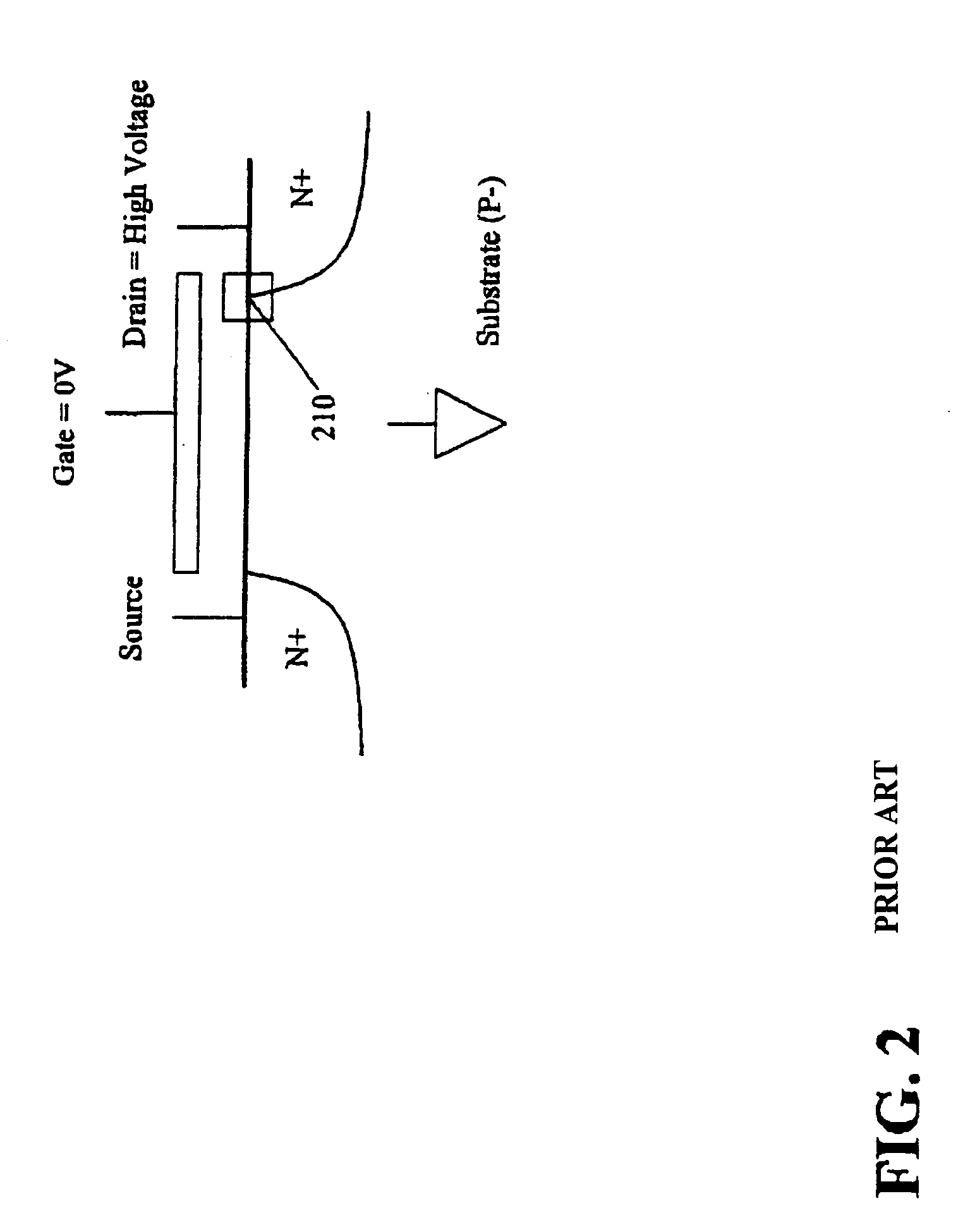 Method and apparatus for avoiding gated diode breakdown in transistor circuits