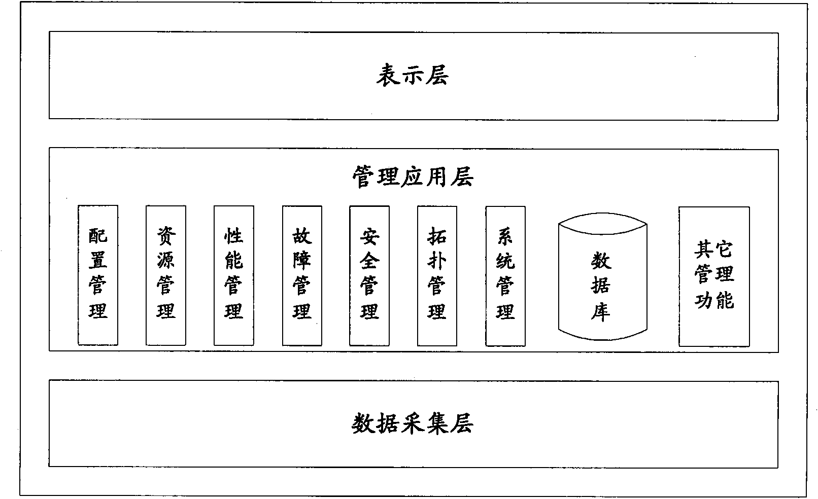 Method for monitoring quality of link between HNB (Home Node Base station) and HNB GW (Home Node Gateway) as well as system thereof