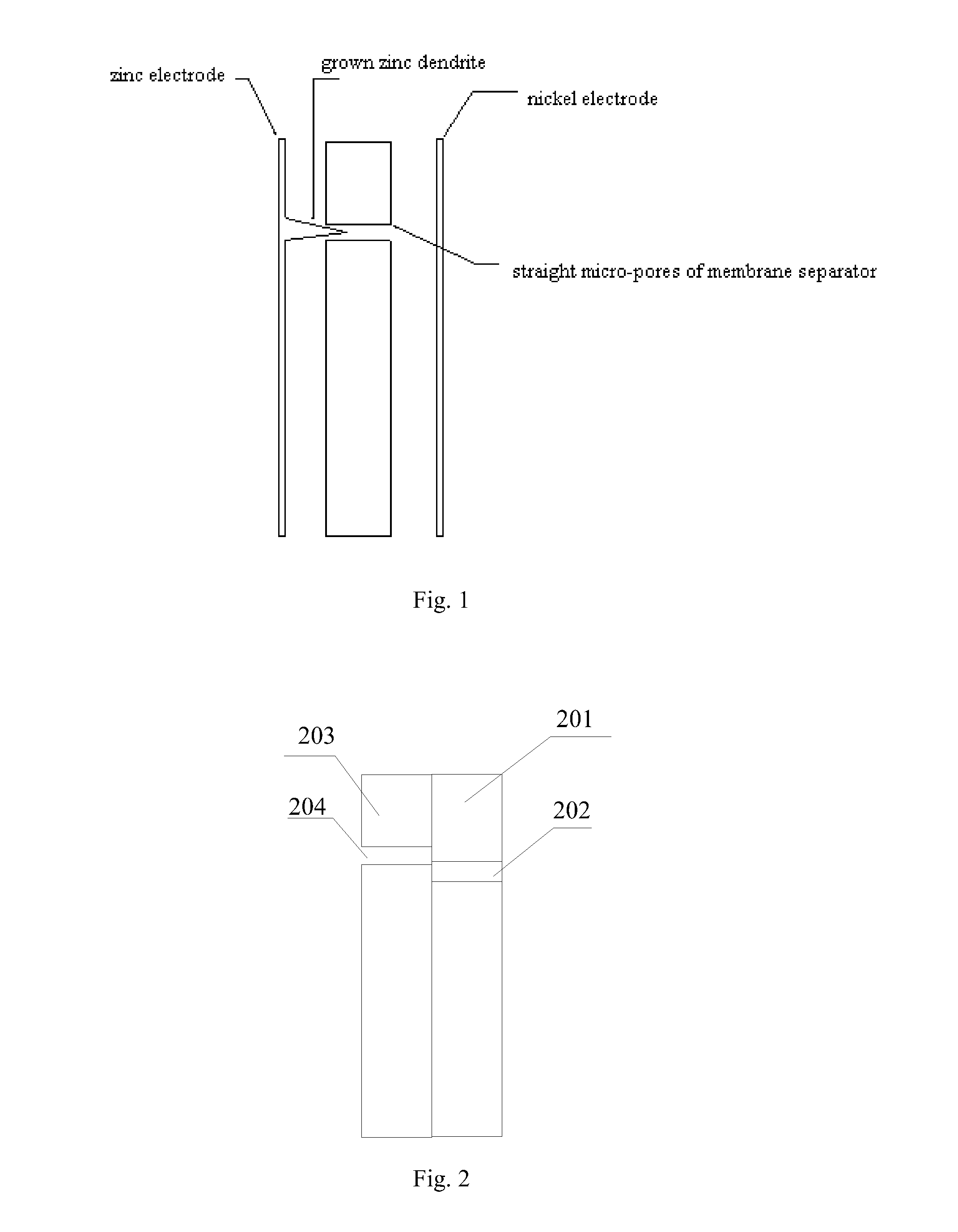 Method for preparing separator of battery