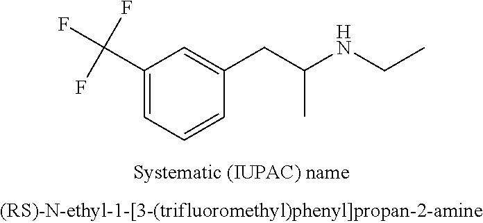 Methods of treating doose syndrome using fenfluramine