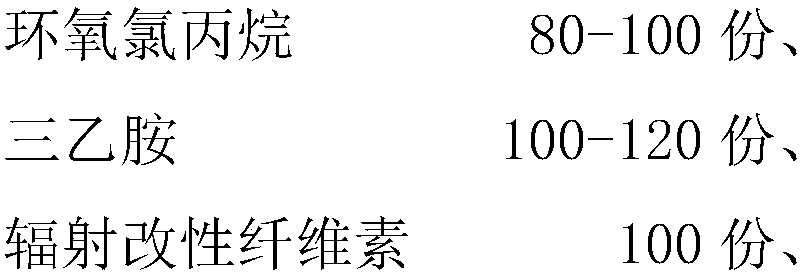 Radiation-modified cellulose emulsifier and AKD emulsion prepared utilizing the emulsifier