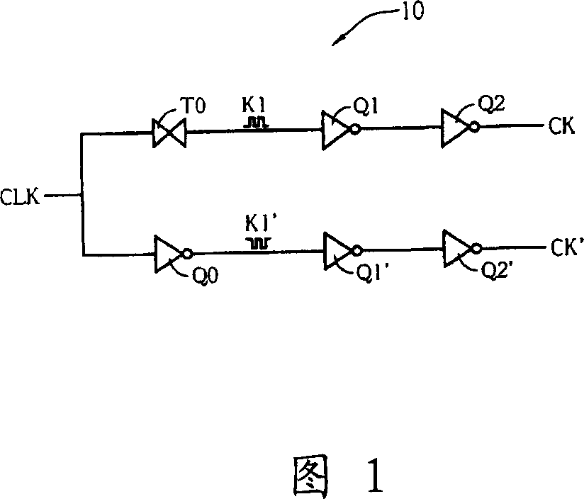 Differential clock generating device and related method - Eureka | Patsnap