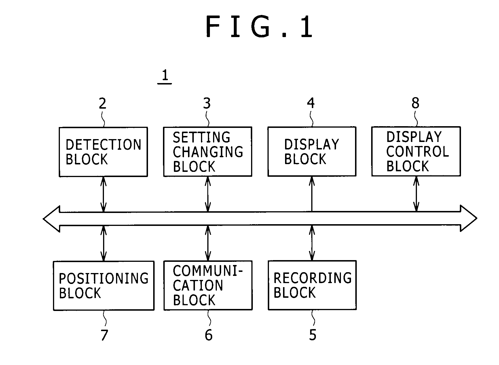 Information processing apparatus, setting changing method, and setting changing program