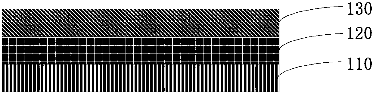 Magneto-electric coupling device