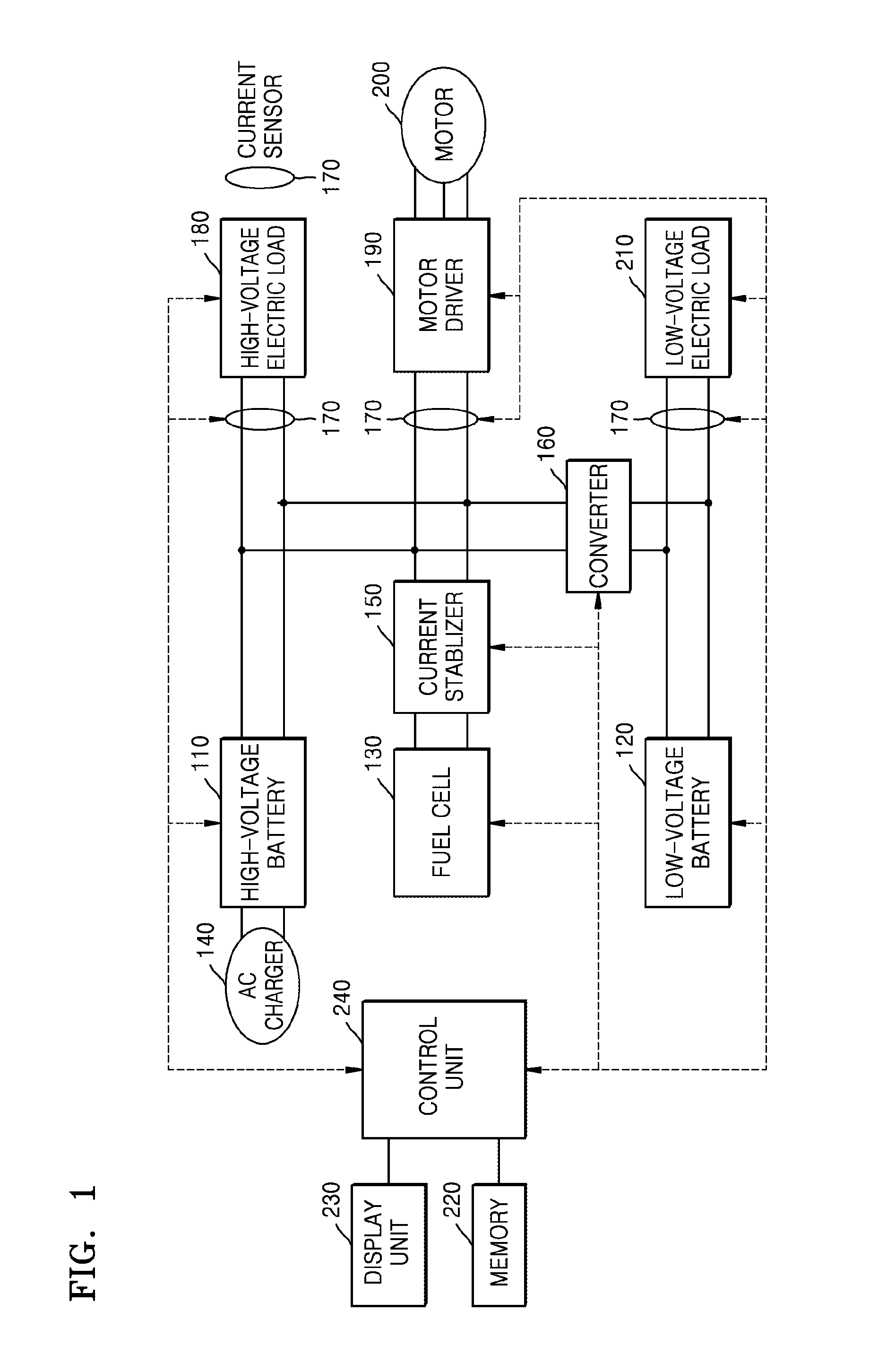 Power supply system for hybrid vehicle and operation method therefor