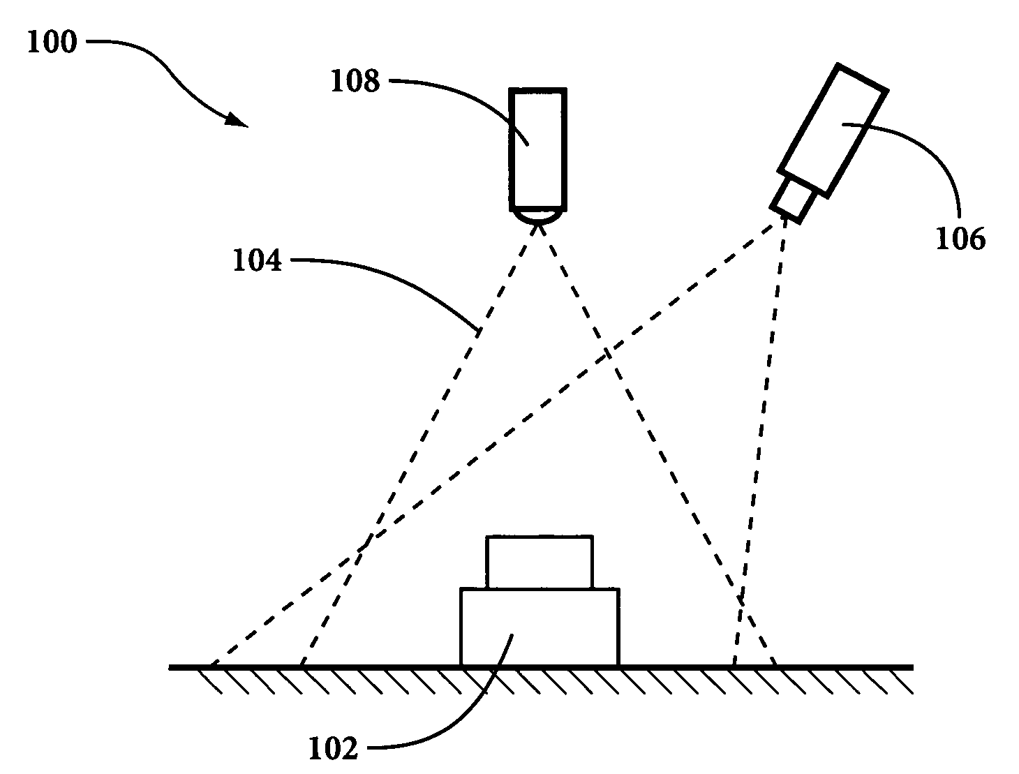 Method and apparatus for contact free measurement of periodically moving objects