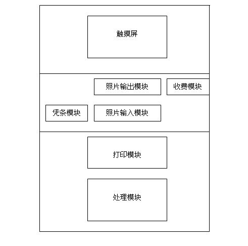Self-service photograph print system and control method