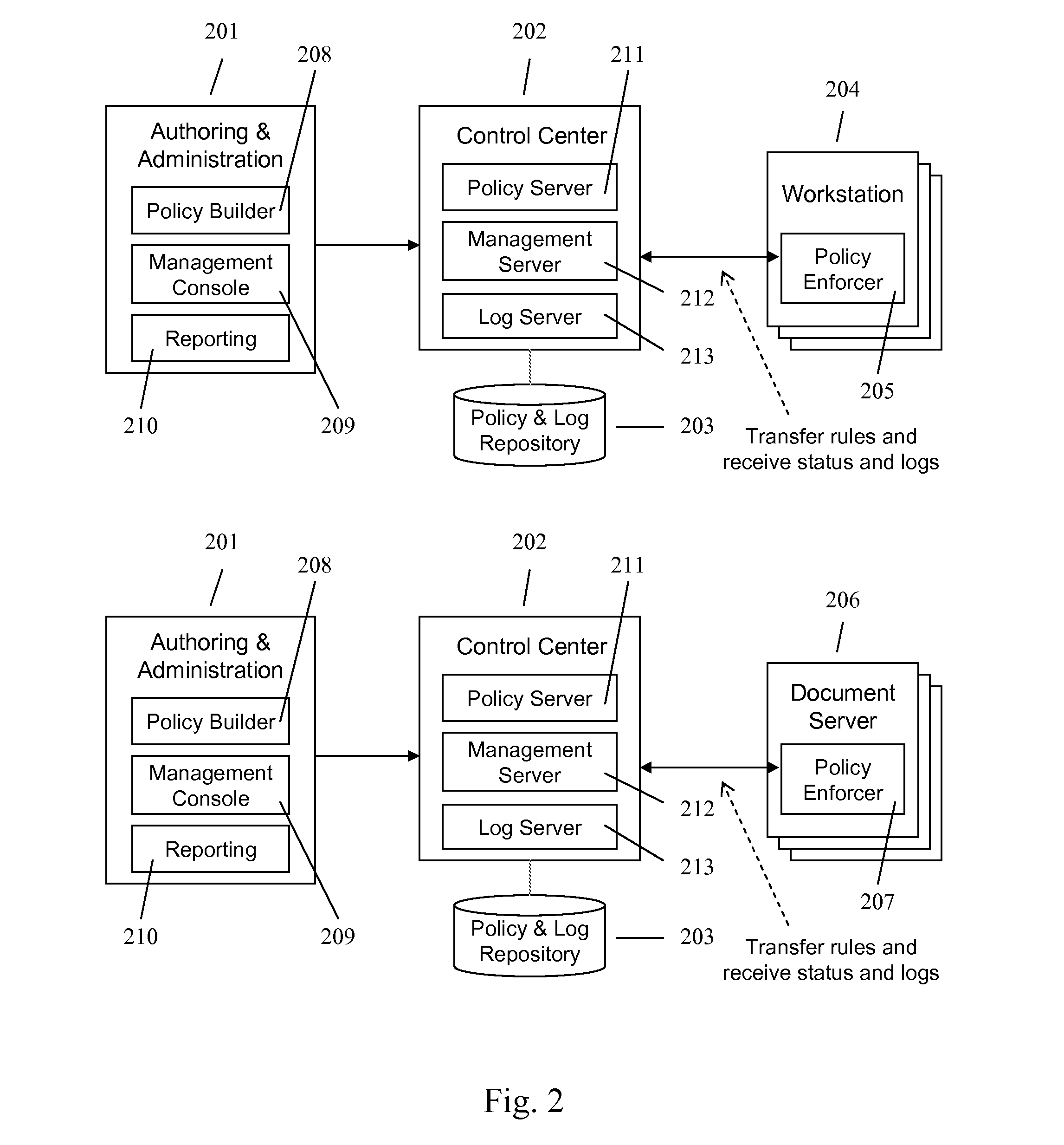 Enforcing Control Policies in an Information Management System