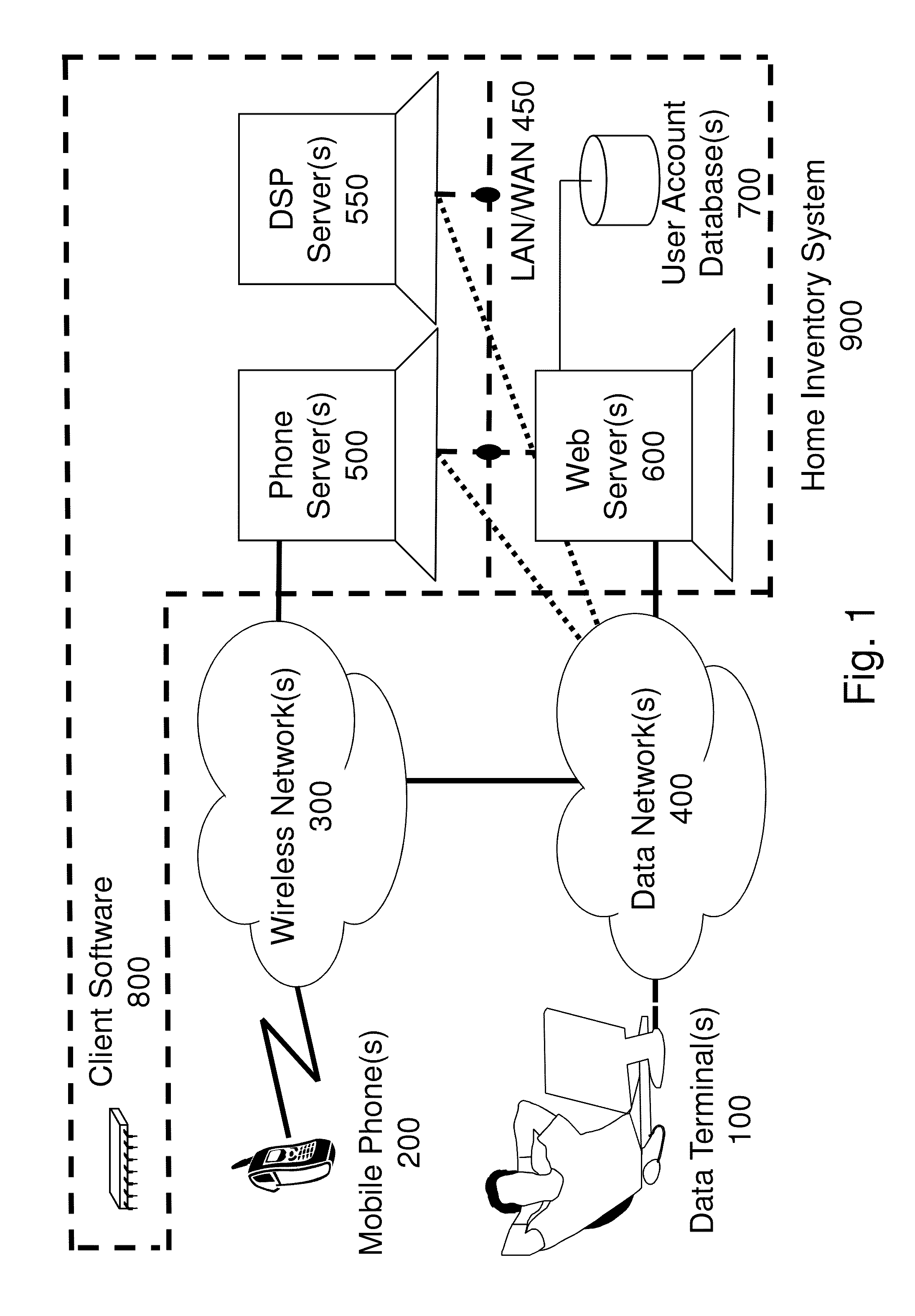 Methods and systems for inventory management