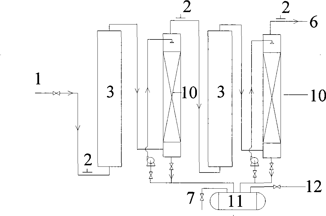 Gas phase oxidation-liquid phase reduction method for absorbing and removing nitrous oxides in exhaust air