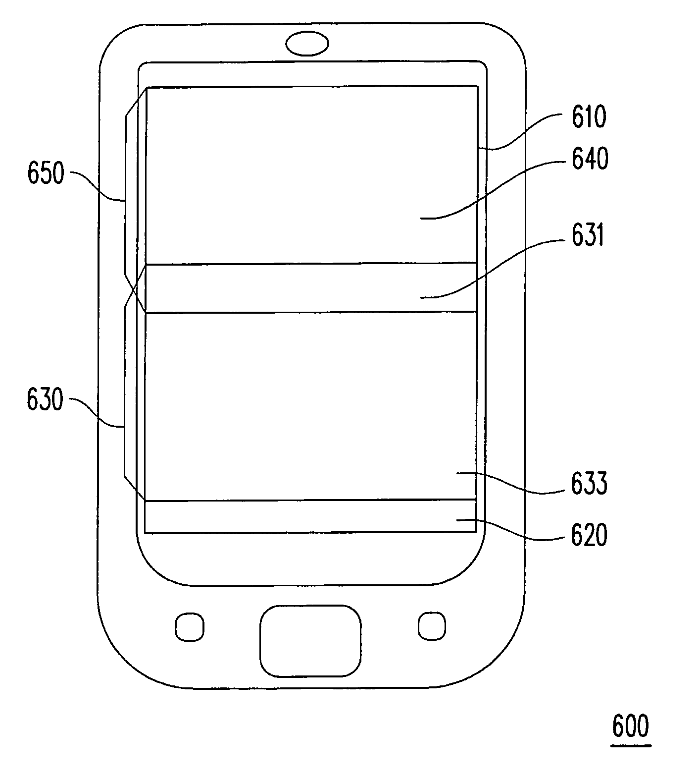 Method for operating software input panel