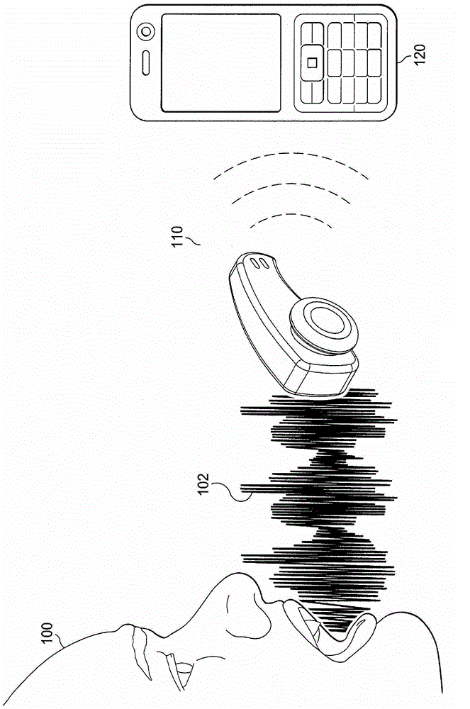 Sound Symbol Detection Of Context Sensing