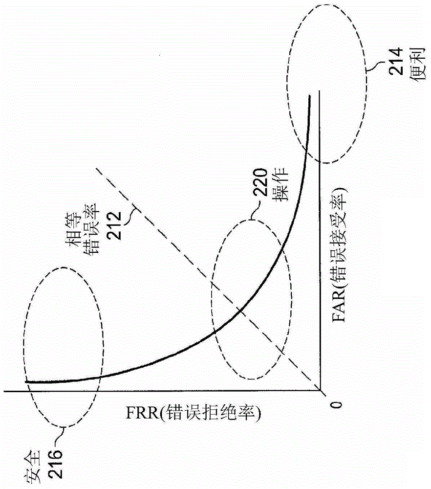 Sound Symbol Detection Of Context Sensing