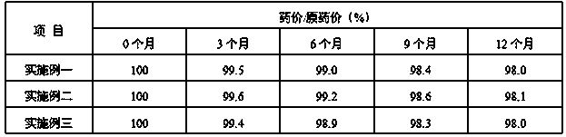 A kind of esomeprazole sodium sodium chloride injection and preparation method thereof