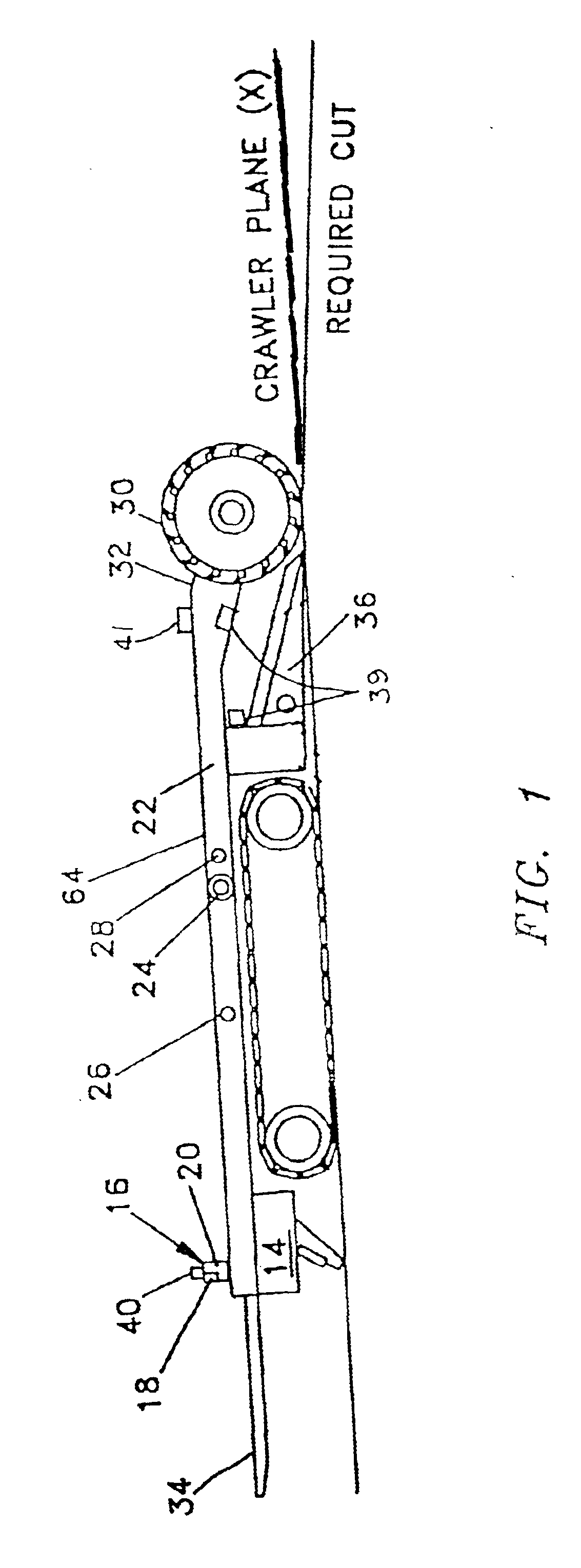 System for controlling cutting horizons for continuous type mining machines