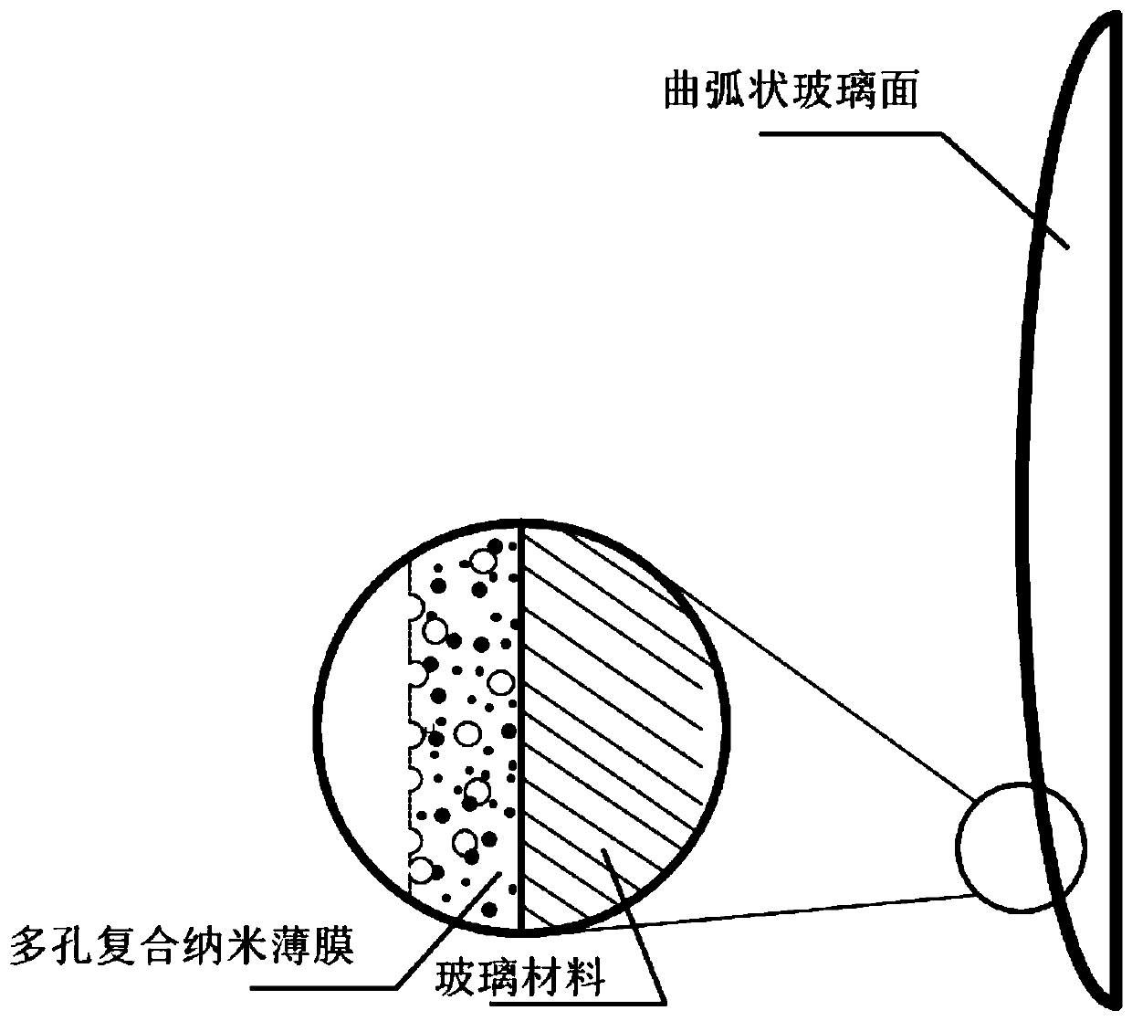 A kind of porous metal-doped titanium dioxide self-cleaning composite nano-coating and its preparation method and application