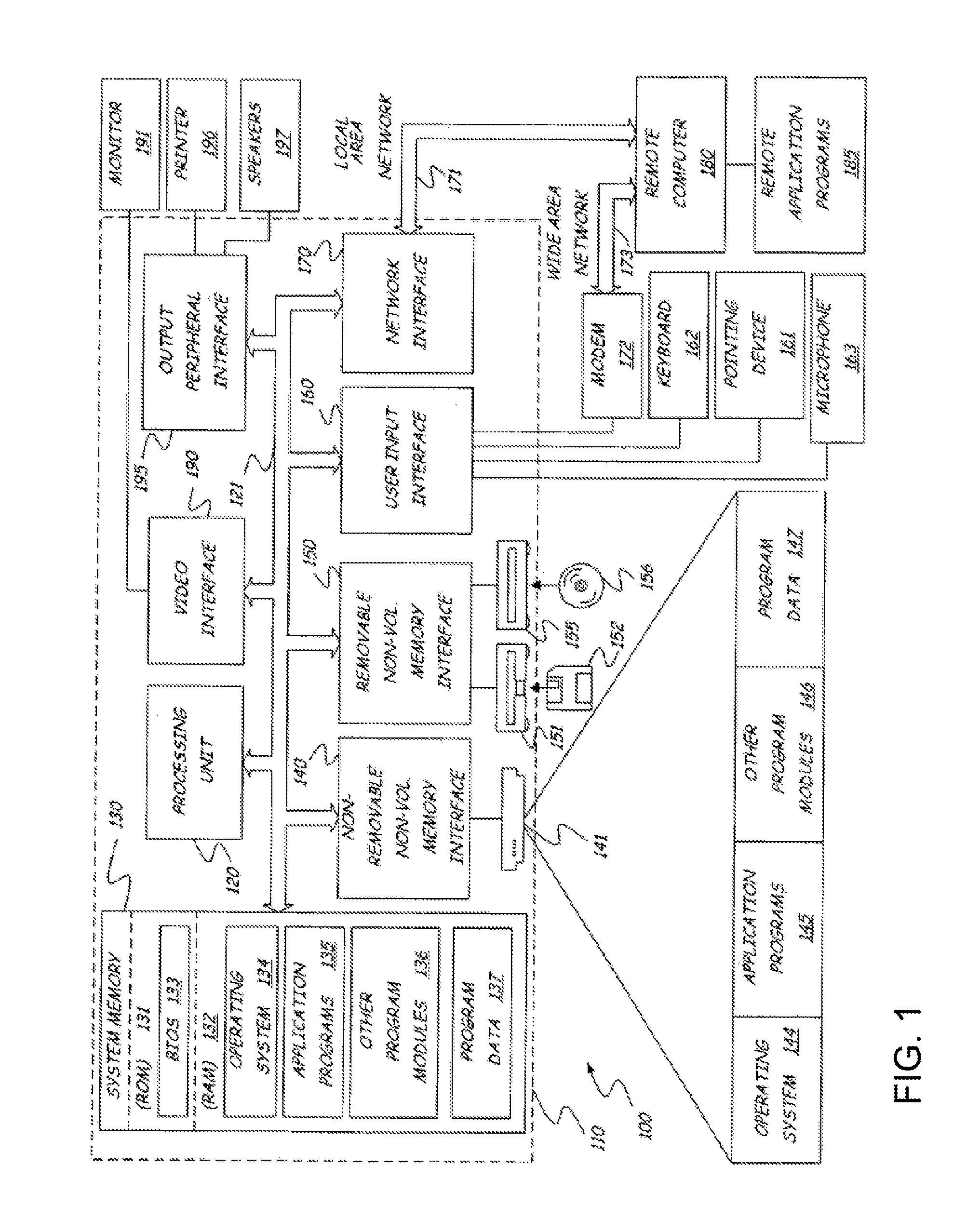 Method and system for statistical modeling of data using a quadratic likelihood functional