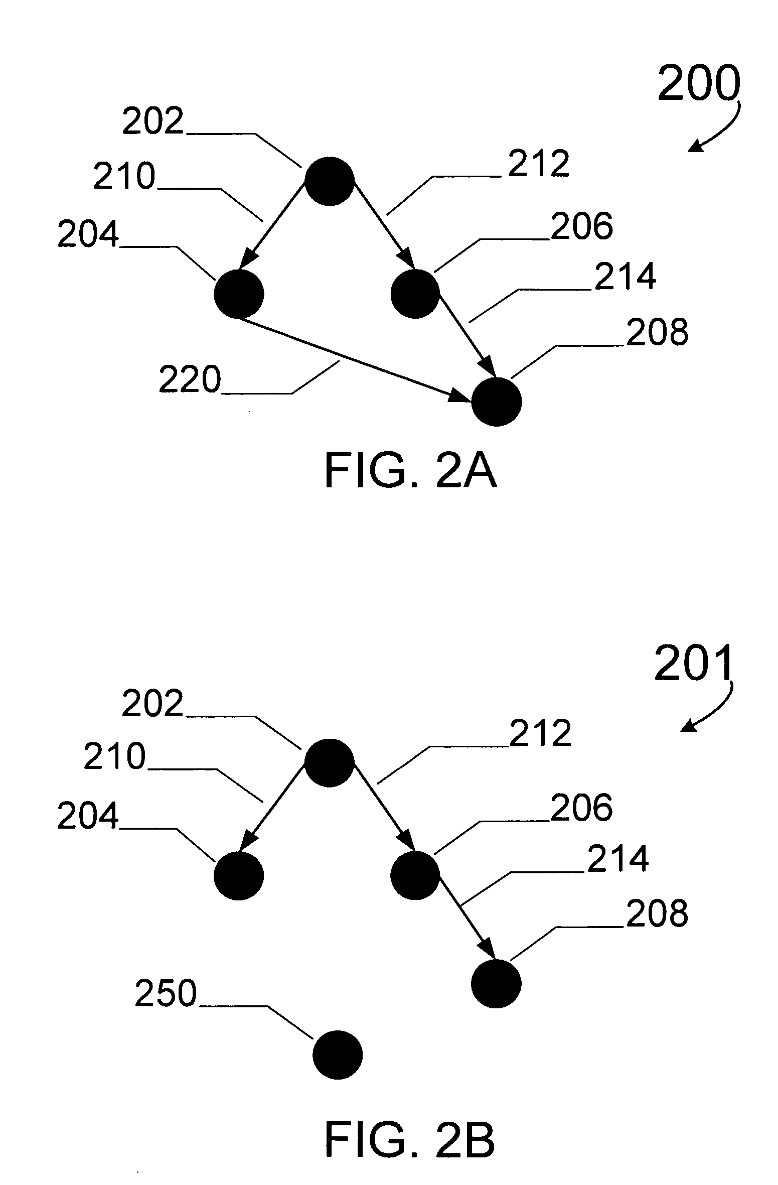 Apparatus and method for defining relationships between component objects in a business intelligence system