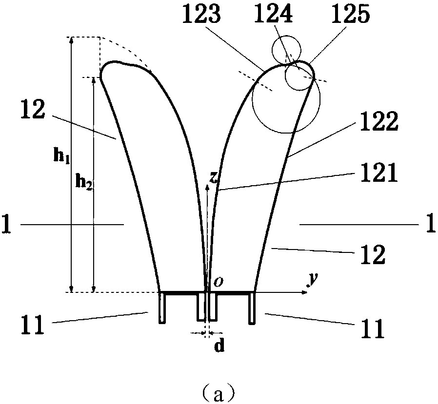 Double-ridged horn antenna based on specially-shaped ridge loading