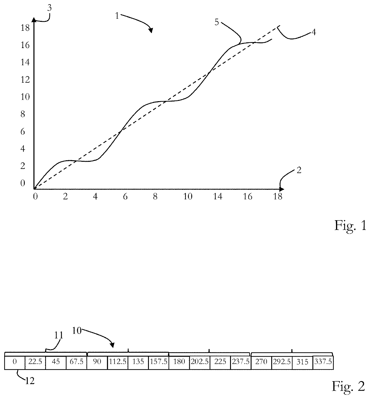Time-of-flight imaging apparatus and time-of-flight imaging method