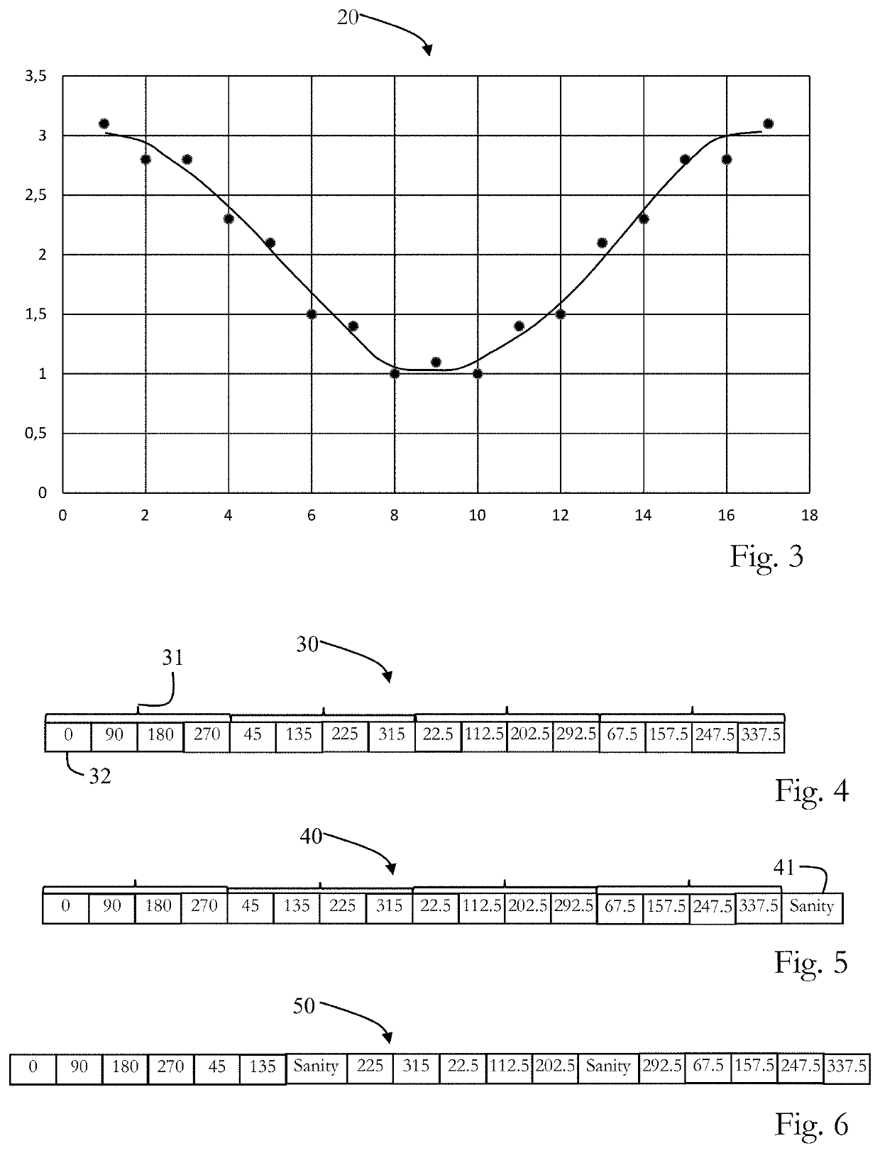 Time-of-flight imaging apparatus and time-of-flight imaging method