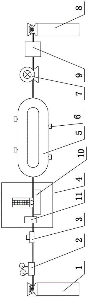 Gas analyzer calibration device