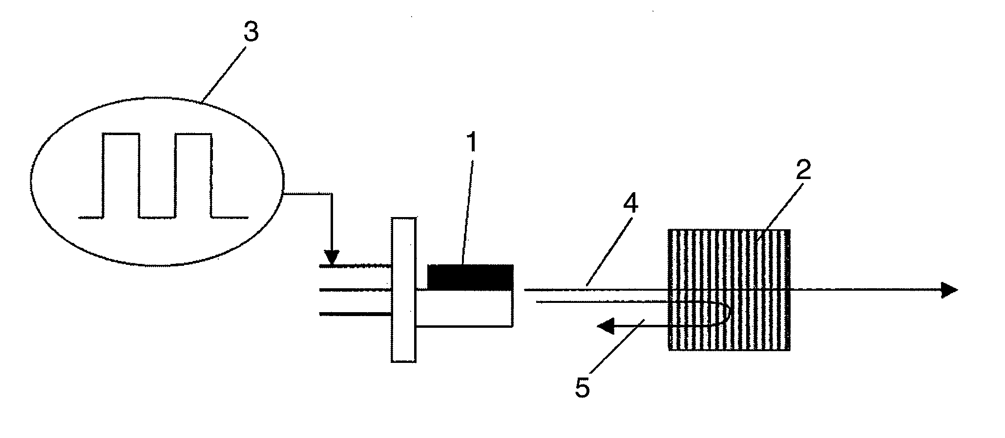 Illumination light source device and laser projection device