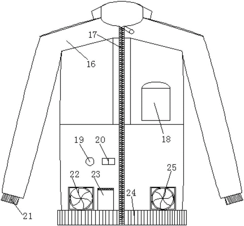Air conditioning clothing provided with oxygen film inside