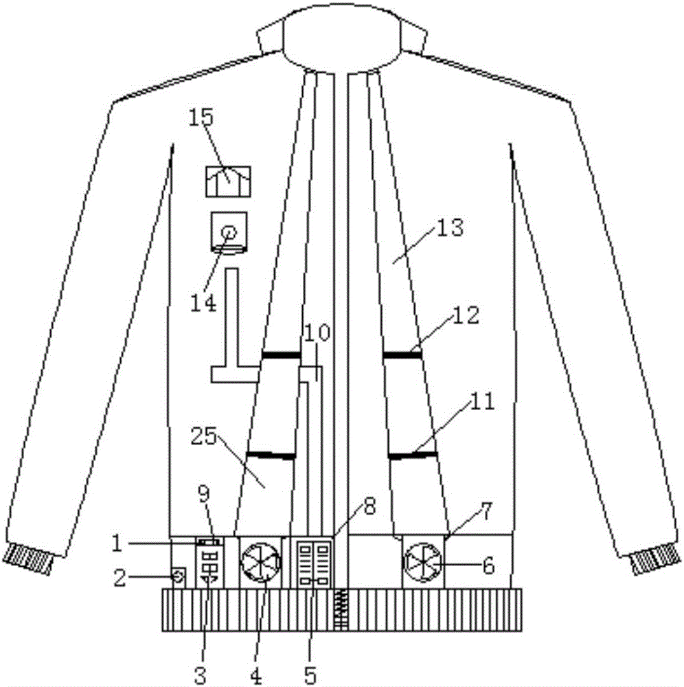 Air conditioning clothing provided with oxygen film inside