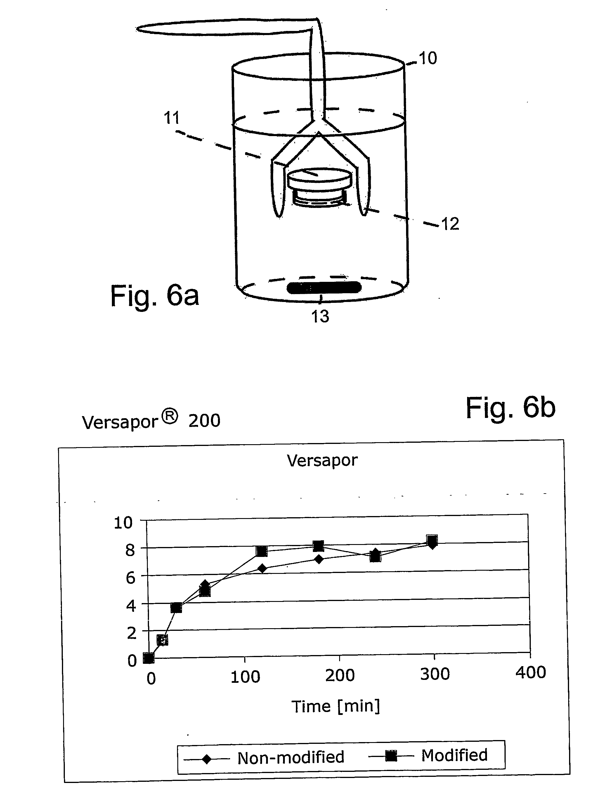 Bioartificial implant and its use and method of reducing the risk for formation of connective tissue after implantation