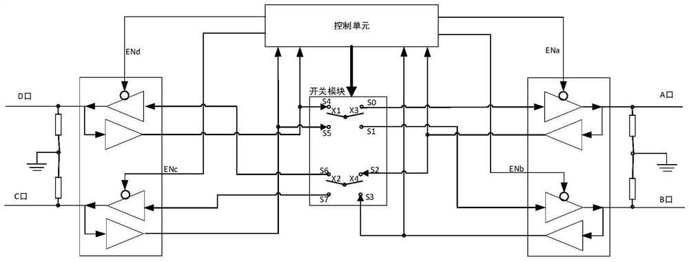 A UART serial port transceiver adaptive method and system