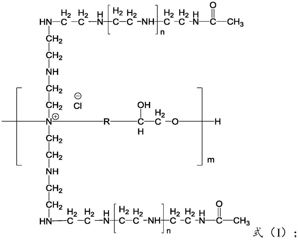 Polyamine with inhibiting and solid-phase cleaning effects as well as preparation method and application thereof