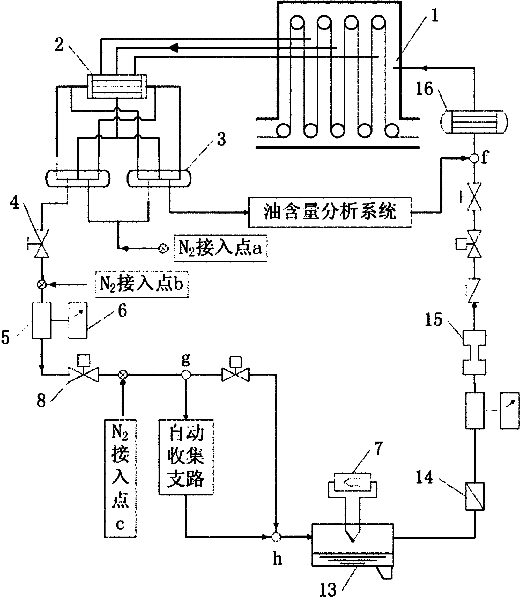 Detection system for detecting oil content in gas in continuous annealing furnace on line