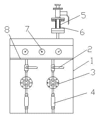 Point valve box